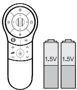 LG 32LN577S - NOTE - 4