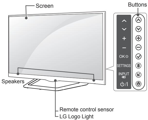 LG 47LA640S - Parts and buttons - 3