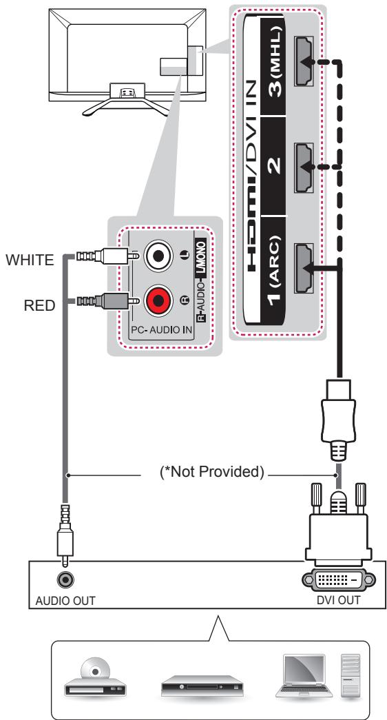 LG 47LA640S - DVI to HDMI connection - 1