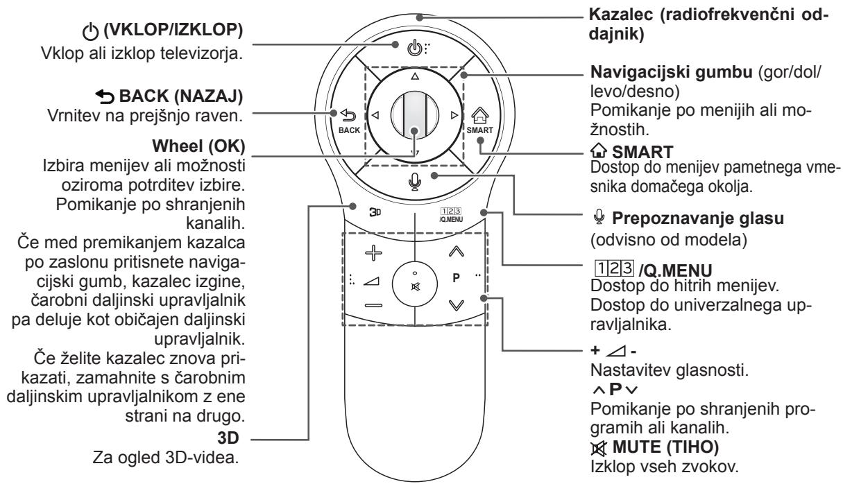 LG 55LA641S - POZOR - 1