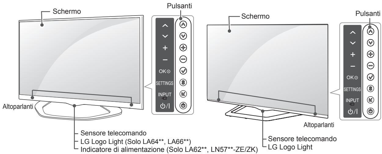 LG 55LA641S - Componenti e pulsanti - 1