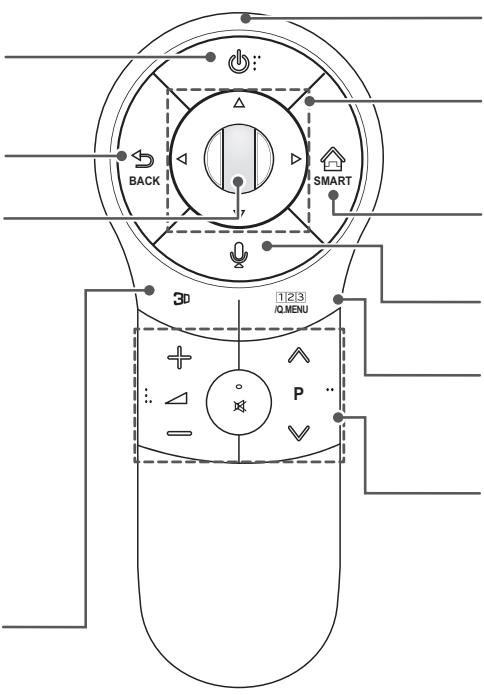 LG 55LA641S - Molette (OK) - 1