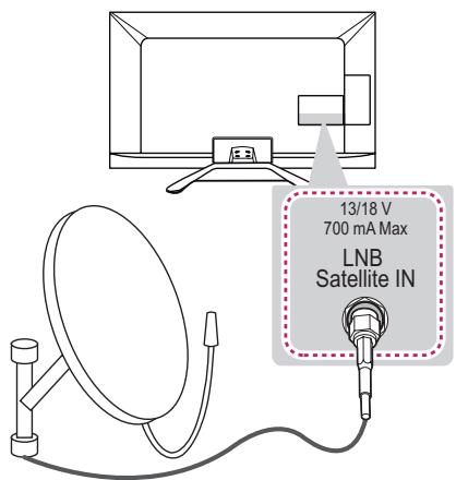LG 55LA641S - Satellite dish connection - 1