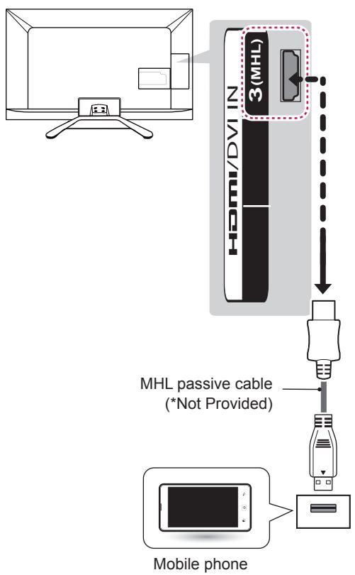 LG 55LA641S - MHL connection - 1