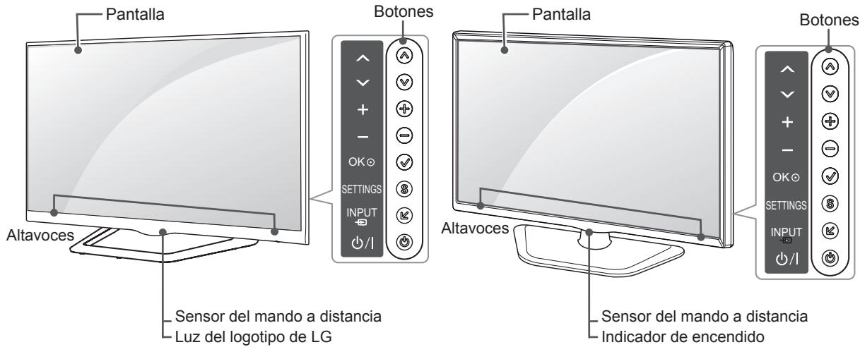 LG 55LA641S - Piezas y botones - 2