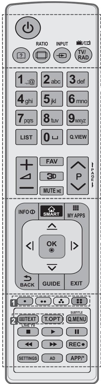LG 55LA641S - TELECOMANDO - 3