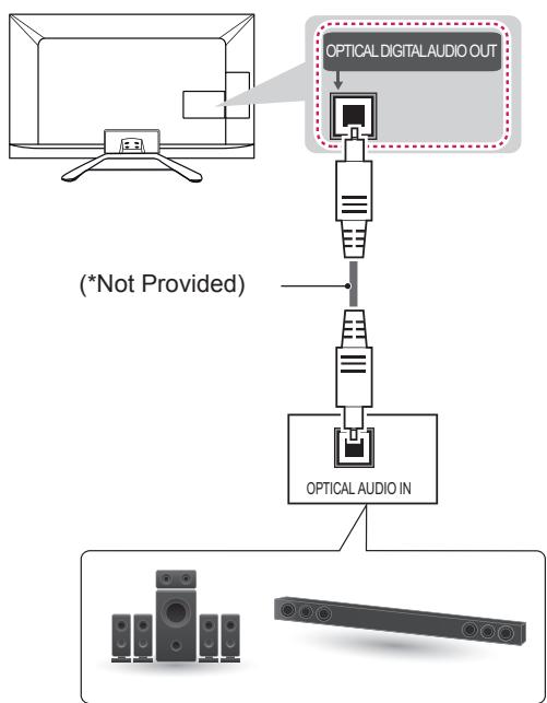 LG 55LA641S - Audio connection - 1
