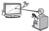 LG 55LA641S - ATENÇÃO - 4