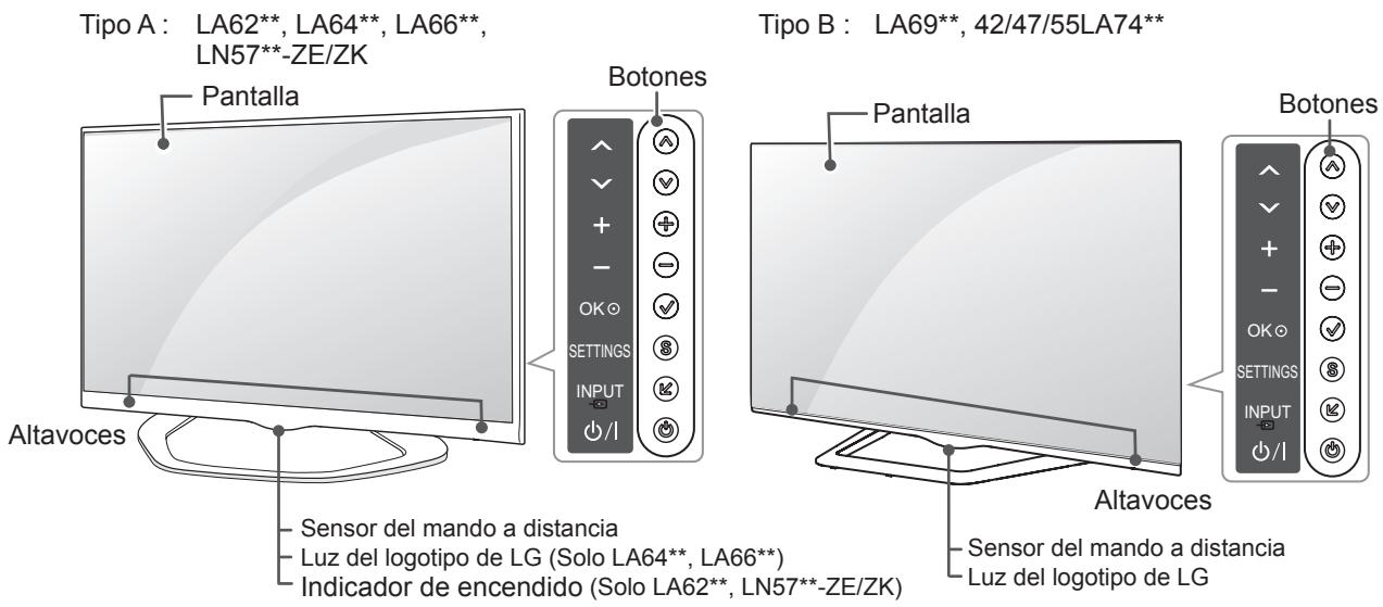 LG 55LA641S - Piezas y botones - 1