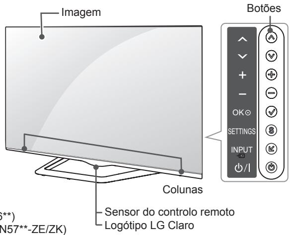 LG 55LA641S - Peças e botões - 2