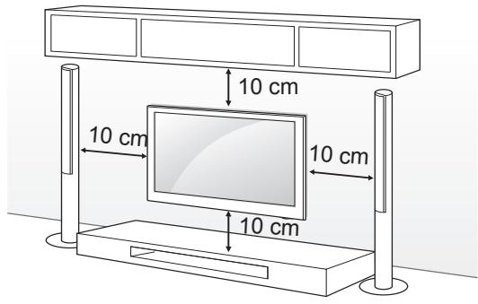 LG 55LA641S - Fixation du support mural - 1