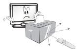 LG 55LA641S - ATTENTION - 7