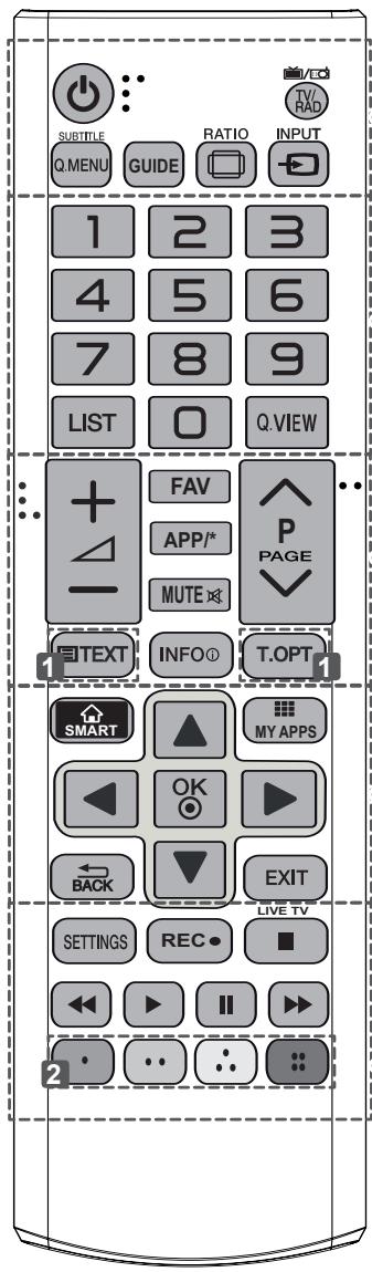 LG 55LA641S - TELECOMANDO - 2