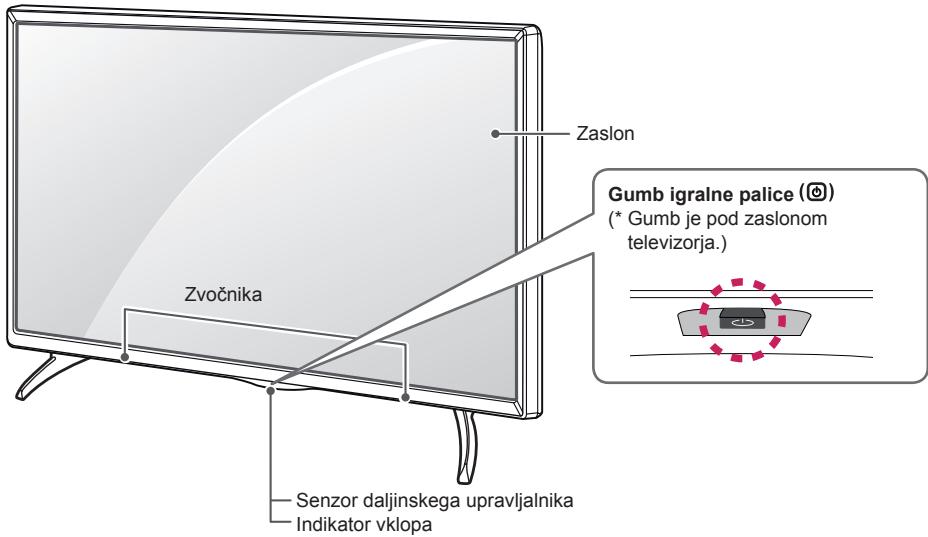 Zaslon Zvočnika Gumb igralne palice (iD) (* Gumb je pod zaslonom televizorja.) Senzor daljinskega upravljalnika Indikator vklopa
