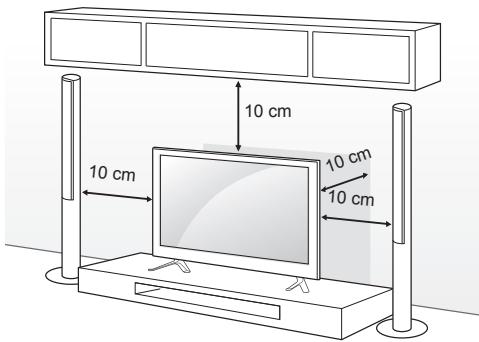 10 cm 10 cm 10 cm 10 cm