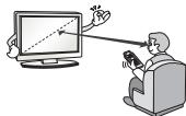 LG 32LB5610, 39LB5610 - ATTENTION - 6