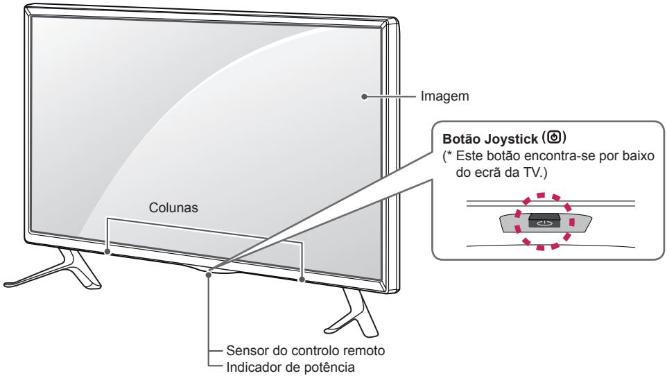 Colunas Imagem Botão Joystick (©) (* Este botão encontra-se por baixo do ecrã da TV.) Sensor do controlo remoto Indicador de potência