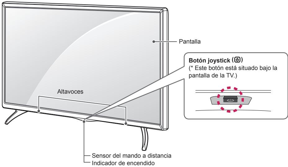Pantalla Altavoces Botón joystick (©) (* Este botón está situado bajo la pantalla de la TV.) Sensor del mando a distancia Indicador de encendido