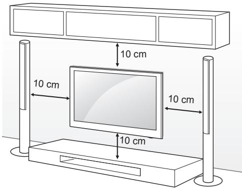 10 cm 10 cm 10 cm 10 cm