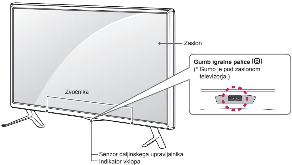 Zaslon Gumb igralne palice (©) (* Gumb je pod zaslonom televizorja.) Zvočnika Senzor daljinskega upravljalnika Indikator vklopa