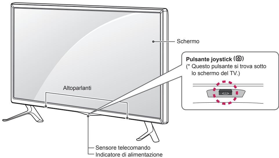 Schermo Pulsante joystick (®) (* Questo pulsante si trova sotto lo schermo del TV.) Altoparlanti Sensore telecomando Indicatore di alimentazione