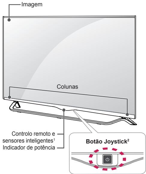 LG 55UB950V - Peças e botões - 1