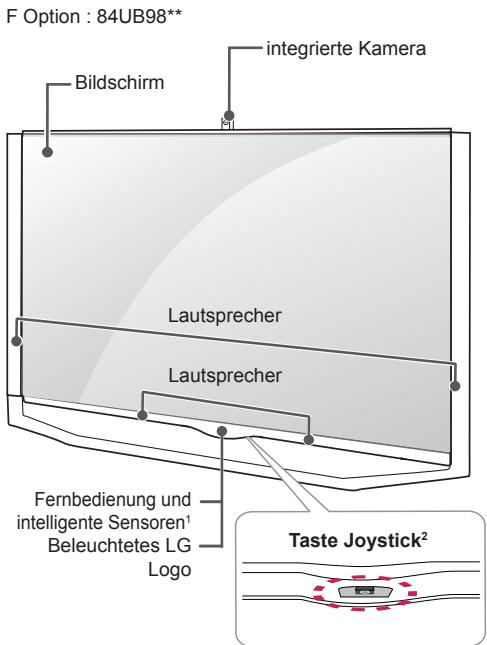 LG 55UB950V - Gehäuse und Bedienelemente - 7