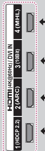 LG 55UB950V - Slovenscina - 2