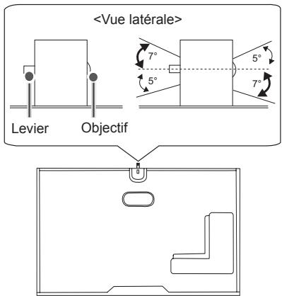 LG 55UB950V - Remarque - 1