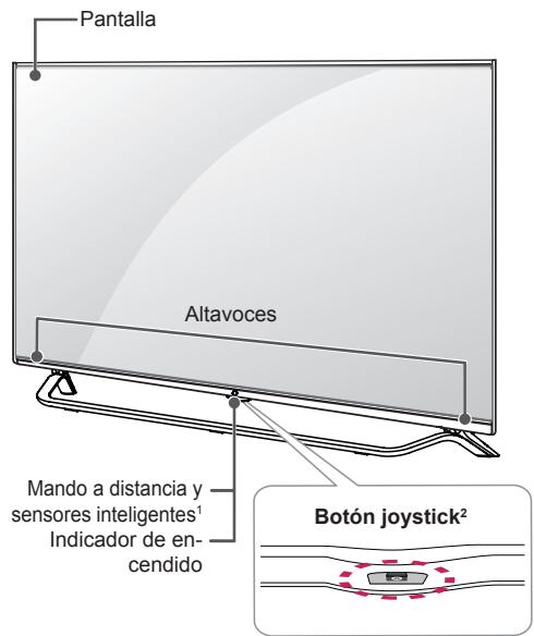 LG 55UB950V - Piezas y botones - 3