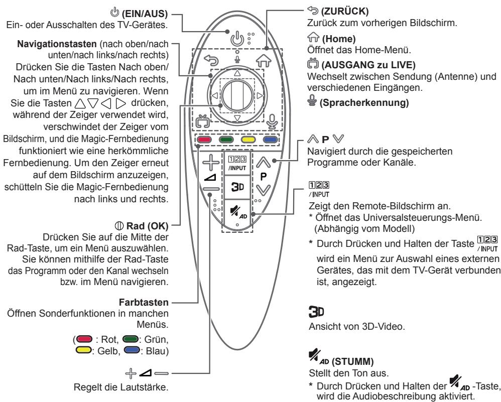 LG 55UB950V - VORSICHT - 1