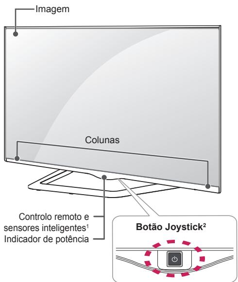 LG 55UB950V - Peças e botões - 2