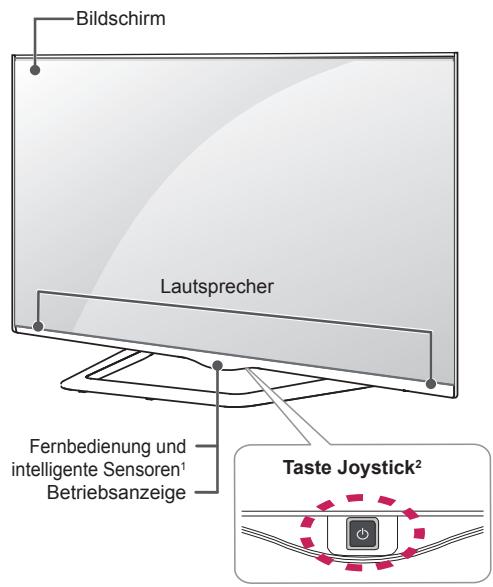 LG 55UB950V - Gehäuse und Bedienelemente - 3