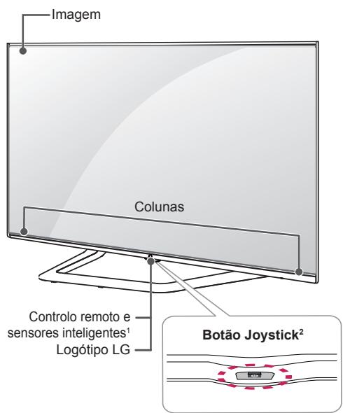 LG 55UB950V - Peças e botões - 4