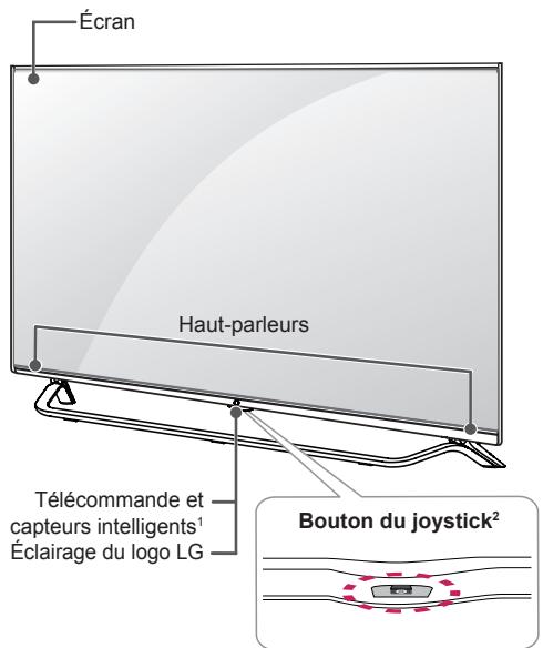 LG 55UB950V - Pièces et boutons - 3