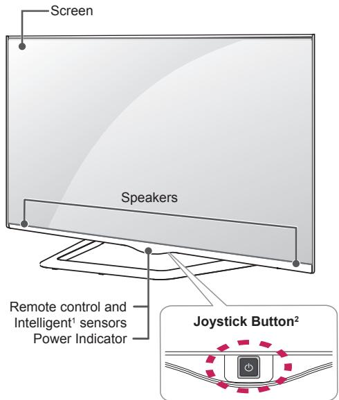 LG 55UB950V - Parts and buttons - 2