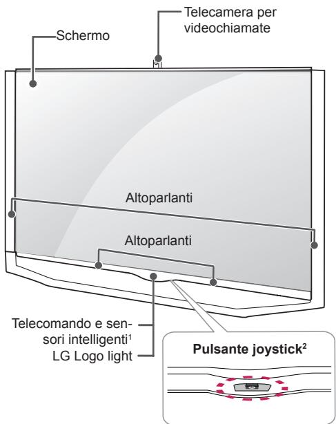 LG 55UB950V - Componenti e pulsanti - 6