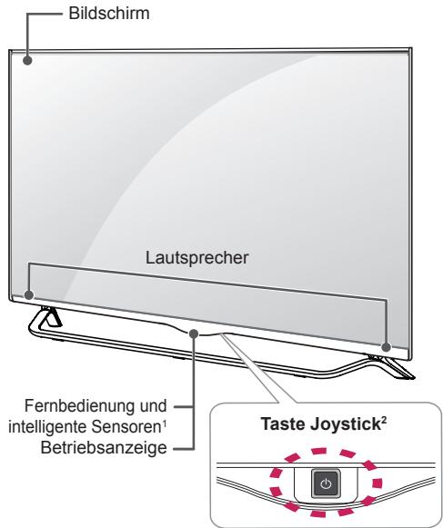 LG 55UB950V - Gehäuse und Bedienelemente - 2