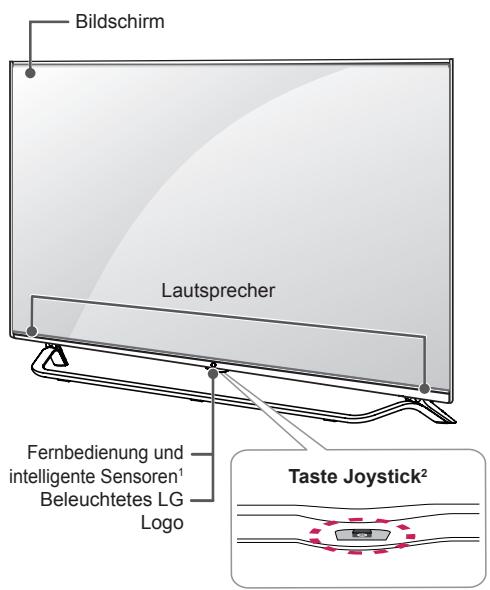 LG 55UB950V - Gehäuse und Bedienelemente - 4