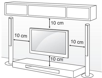 LG 55UB950V - Montaggio a parete - 1