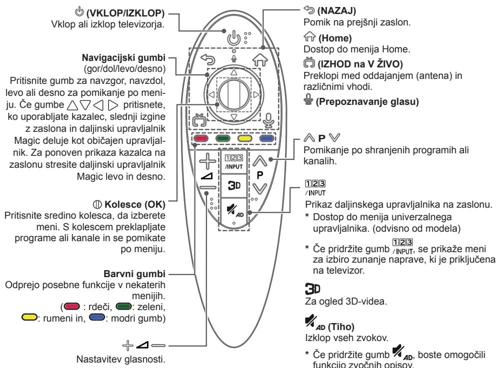 LG 55UB950V - POZOR - 1