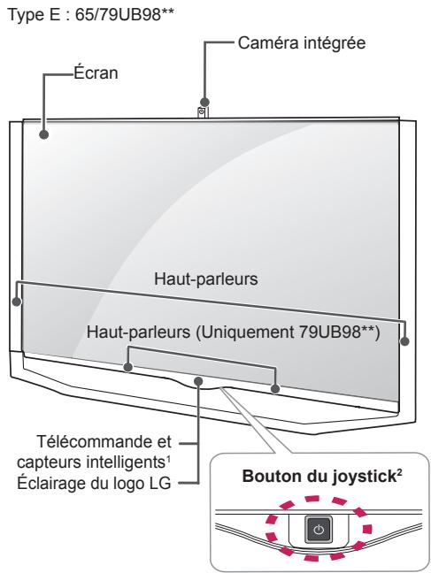LG 55UB950V - Pièces et boutons - 5
