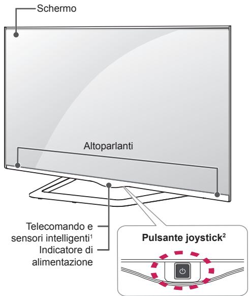 LG 55UB950V - Componenti e pulsanti - 2