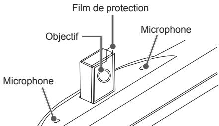 LG 55UB950V - Remarque - 3