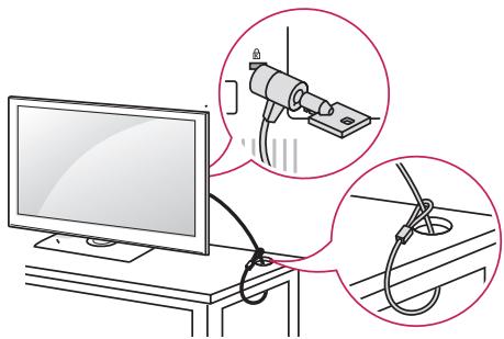 LG 55UB950V - Utilisation du système de sécurité kensington - 1
