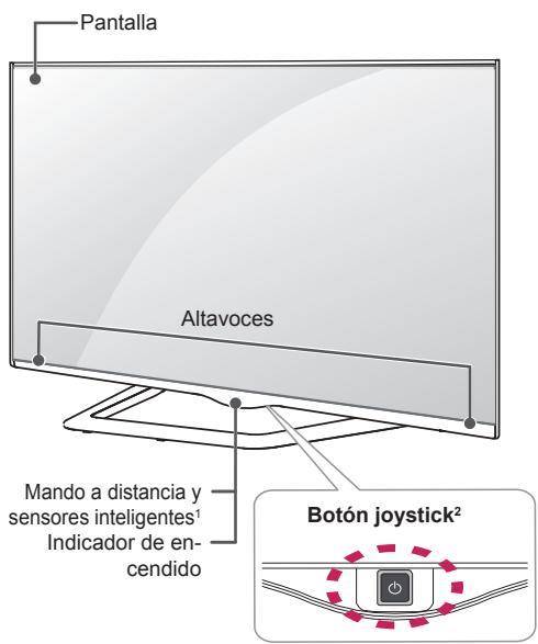LG 55UB950V - Piezas y botones - 2