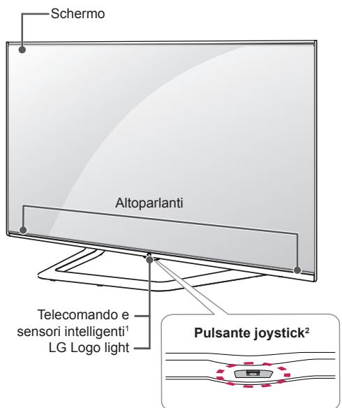 LG 55UB950V - Componenti e pulsanti - 4