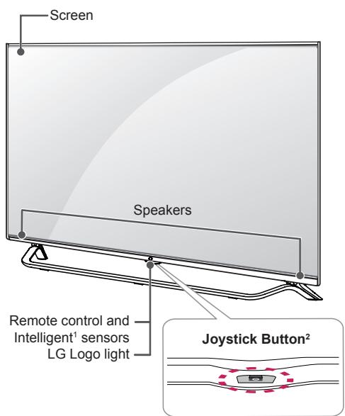LG 55UB950V - Parts and buttons - 3