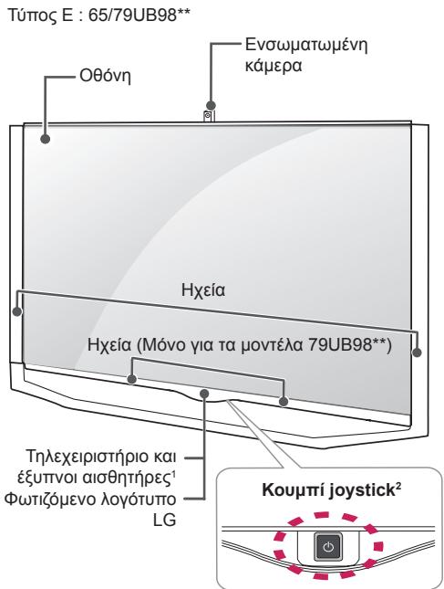 LG 55UB950V - Eeapntmuata kai koumuia - 5