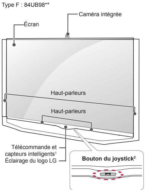 LG 55UB950V - Pièces et boutons - 6